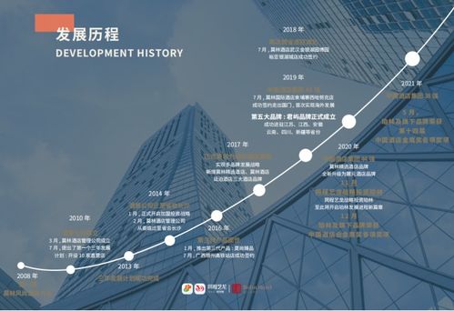 喜訊 | 珀林酒管榮登Hotels全球酒店225強榜單，彰顯卓越管理實力